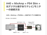 Ps4とpc勢のフレンドでフォートナイトしようと思ってるのですがディス Yahoo 知恵袋