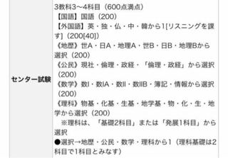 北九州市立大学の法学部の入試科目について 質問です主要は国語と英 Yahoo 知恵袋