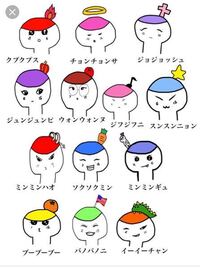 これってセブチのメンバーが描いたんですか 描いたとした Yahoo 知恵袋