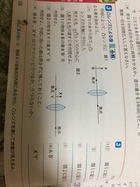 中学理科光について 1 の作図って光の道すじに矢印っていらないんですか Yahoo 知恵袋