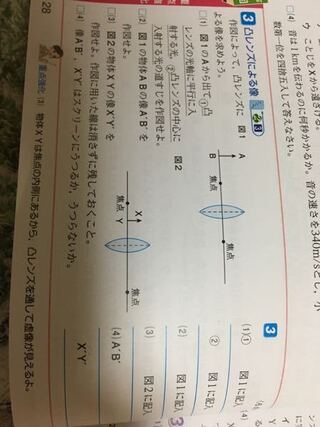 中学理科光について 1 の作図って光の道すじに矢印っていらないんですか Yahoo 知恵袋