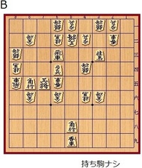 この超難問詰将棋ｂ ３手詰め を解ける人はｉｑが超高くて棋力も超上の人ですか Yahoo 知恵袋