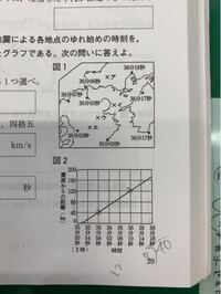 中学理科地震です 添付の問題です とりあえず 伝わる速さは四捨五入なんで Yahoo 知恵袋