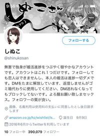 ぬこ 年齢 し