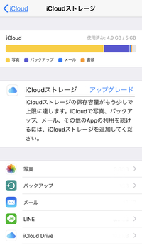 Icloudメール の容量を手っ取り早く減らしたいです いまさら聞けないiphoneのなぜ ライブドアニュース