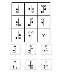 メンサ 例題