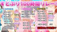 机に膝を打って 曲げると痛いです 調べたら 打撲とのことで Yahoo 知恵袋