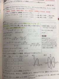 数学のグラフでハートを書く方法を教えてください式を載っけといて頂 Yahoo 知恵袋