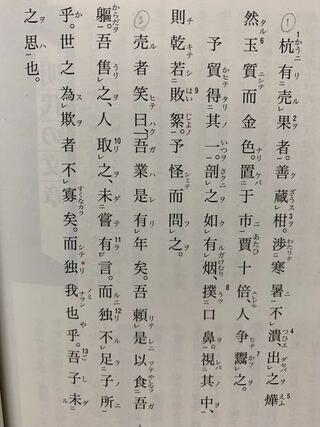 売柑者言 の書き下し文を教えてください 以前同じ質問に回答しました H Yahoo 知恵袋