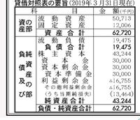 電力会社に就職するのは難しいですか 電力会社だからといって特に Yahoo 知恵袋