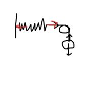 質量５ Kg の物体にはたらく重力の大きさは何ニュートンですか Yahoo 知恵袋