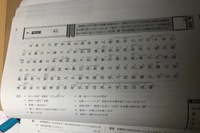 漢文の 捜神記 の書き下し文が調べても分からなかったので も Yahoo 知恵袋