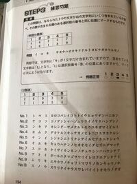 薬局事務のパートに採用されそうです 明日２次選考で適性検査があるのですが Yahoo 知恵袋