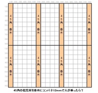 垂木とコンパネの強度について、天井材を45角の松材で垂木にして、上から12ｍｍ... - Yahoo!知恵袋