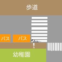 幼稚園の謝恩会で簡単なクイズ クイズ をします 先生や幼 Yahoo 知恵袋