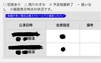 イープラスなどのチケットを売るサイトで 一度 予定枚数終了 となったチケ Yahoo 知恵袋