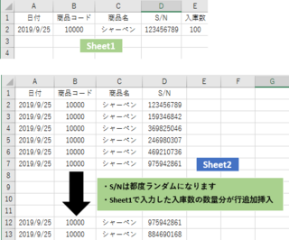 Excelでアイテムごとにシートがあります Sheet1を入力用とし Yahoo 知恵袋