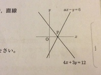 中二数学の問題です 一次関数の応用です よろしくお願いします 直線4x 3y Yahoo 知恵袋