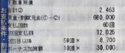 車のローン68万円無理なく返済しようと合計額68万の車を60回払い月々 お金にまつわるお悩みなら 教えて お金の先生 Yahoo ファイナンス