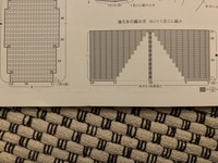 6本で1束になっている刺繍糸の2本どりというのは 4本使わないのです Yahoo 知恵袋