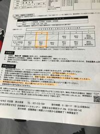 私は中学生です 技術の宿題で便利なアイディア商品を出されました 例 フリクシ Yahoo 知恵袋