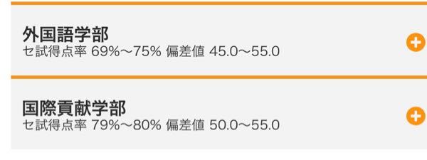 Yahoo!知恵袋大阪外国語大学はなくなりましたね？偏差値どれくらいだったのですか？学科ごとで知ってる方がいれば教えてください。同志社とどっちの方が難しい＆評価高いですか？