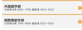 京都外国語大学の偏差値が異常に高いことについて 京都外大って数年 Yahoo 知恵袋