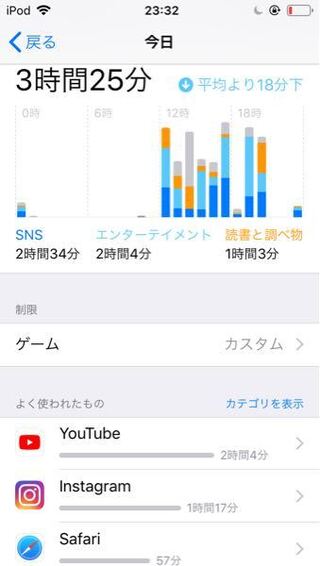 スクリーンタイムでずっとバグ がおこっています どうすればなおりますか Yahoo 知恵袋