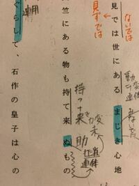 古文蜻蛉日記の一文から問題が出ており 門の元よりもあまた追ひちらしつつ行 Yahoo 知恵袋