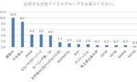 ボーイッシュ 男性的 な女性を好きになる女性の心理が知りたいで Yahoo 知恵袋