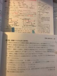 炭酸水素ナトリウムは電離するとna とcooh になり 弱塩基性を示すのは Yahoo 知恵袋