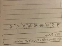 この漢文て返り点あってますか 間違ってたらどこが間違えてるか教 Yahoo 知恵袋