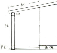 軒の補強についてお尋ねします 建築基準法では軒の長さが900mm以内とあったよう 教えて 住まいの先生 Yahoo 不動産