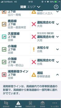 湘南新宿ラインの停車駅を全て教えてください お願いします 高崎線 Yahoo 知恵袋