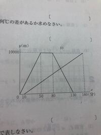 中2数学一次関数のグラフの利用 教えてください 途中式などもある Yahoo 知恵袋