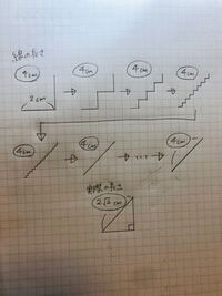 ゼロ 数字の0 の斜め線について質問させて下さい 私はふだん Yahoo 知恵袋