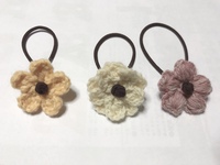 初めてハンドメイドで販売をしますが 売れるかどうかが心配です 手先が Yahoo 知恵袋