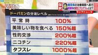 自分はボクサーですが 喧嘩商売の石橋がコロポックル ボクササイズ Yahoo 知恵袋