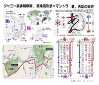 南無大師遍照金剛身とは 南無大師遍照金剛身 とは申し上げ Yahoo 知恵袋