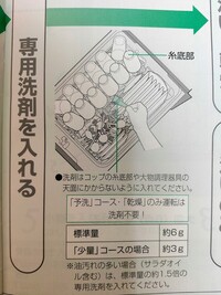 祖母の家の食洗機を使いたいのですが 洗剤の投入口がありません 0 Yahoo 知恵袋