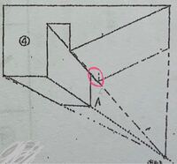 中学3年です 美術で一点透視図法や二点透視図法でデザインを考えるという宿題がで Yahoo 知恵袋