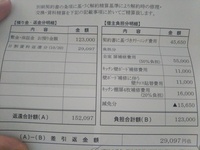 賃貸物件に10年以上住んでいました 退去して 物件の破損の内訳が来ました 扉な Yahoo 知恵袋