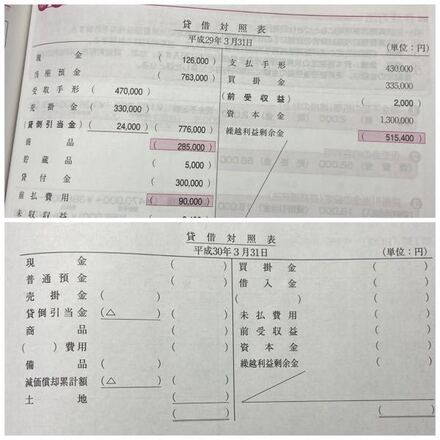 貸借対照表にマイナスの が書かれているときと書かれていないときの 教えて しごとの先生 Yahoo しごとカタログ