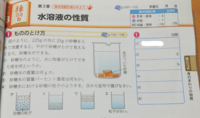 中学1年の理解についてです 質量パーセント濃度の求め方はわかる Yahoo 知恵袋