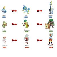 ポケモンアルファサファイアのgtsで幻のポケモンは交換できない Yahoo 知恵袋