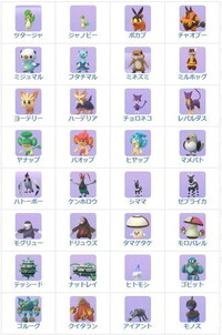 ポケモンgoもいよいよカロスに突入しますが なぜムンナやゾロアなどの一部 Yahoo 知恵袋