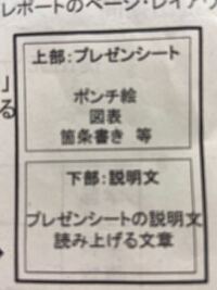 Pdfで送られてきたパワポのデータを1枚の紙に2枚のパワポの形にして Yahoo 知恵袋