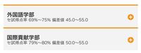ネットとかで京都産業大学などfランなどとばかにされてますが学校で京都産業の Yahoo 知恵袋
