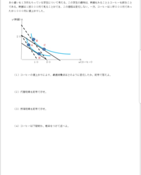 ミクロ経済 基礎 所得効果についてです 下級財の価格が上昇すると代替効 Yahoo 知恵袋