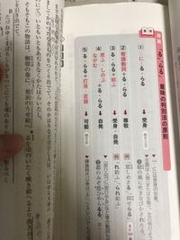 敬語のことで質問です 読ませていただきます 読まさせていた Yahoo 知恵袋